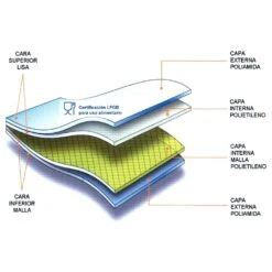 Bolsas De Envasado Malla 20x30cm Paquete 100 Unidades Garhe 7 Bolsas De Envasado Malla 20x30cm Paquete 100 Unidades Garhe -Brico Lemar Comercio bolsas de envasado malla 20x30cm paquete 100 unidades garhe 2