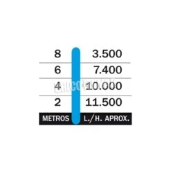 Electrobomba Sumergible 900W Garland AMAZON 800 XE 5 Electrobomba Sumergible 900W Garland AMAZON 800 XE -Brico Lemar Comercio electrobomba sumergible 900w garland amazon 800 xe 1