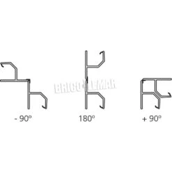 Kit De Zócalos Para Cocina Plasline 2 Barras De 2,35m Altura 100mm Con Accesorios De Unión Plástico Negro Emuca -Brico Lemar Comercio kit de zocalos para cocina plasline 2 barras de 235m altura 100mm con accesorios de union plastico negro emuca 3