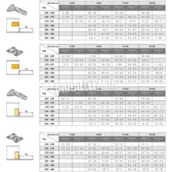 Mecanismo Para Puertas Abatibles Con Tapa Miniwinch Fuerza 14kg Acero Y Plástico Gris Emuca -Brico Lemar Comercio mecanismo para puertas abatibles con tapa miniwinch fuerza 14kg acero y plastico gris emuca 8