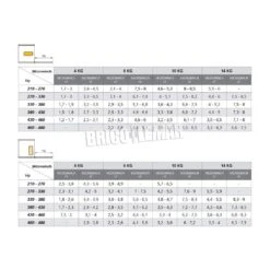 Mecanismo Para Puertas Abatibles Microwinch 4 Kg Acero Y Plástico Gris Emuca 15 Mecanismo Para Puertas Abatibles Microwinch 4 Kg Acero Y Plástico Gris Emuca -Brico Lemar Comercio mecanismo para puertas abatibles microwinch 4 kg acero y plastico gris emuca 5