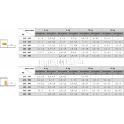 Mecanismo Para Puertas Abatibles Microwinch 4 Kg Acero Y Plástico Gris Emuca 16 Mecanismo Para Puertas Abatibles Microwinch 4 Kg Acero Y Plástico Gris Emuca -Brico Lemar Comercio mecanismo para puertas abatibles microwinch 4 kg acero y plastico gris emuca 6