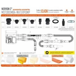 Motobomba A Gasolina De Presión Nervión 35.000l/h 50m Genergy -Brico Lemar Comercio motobomba a gasolina de presion nervion 35000l h 50m genergy 7